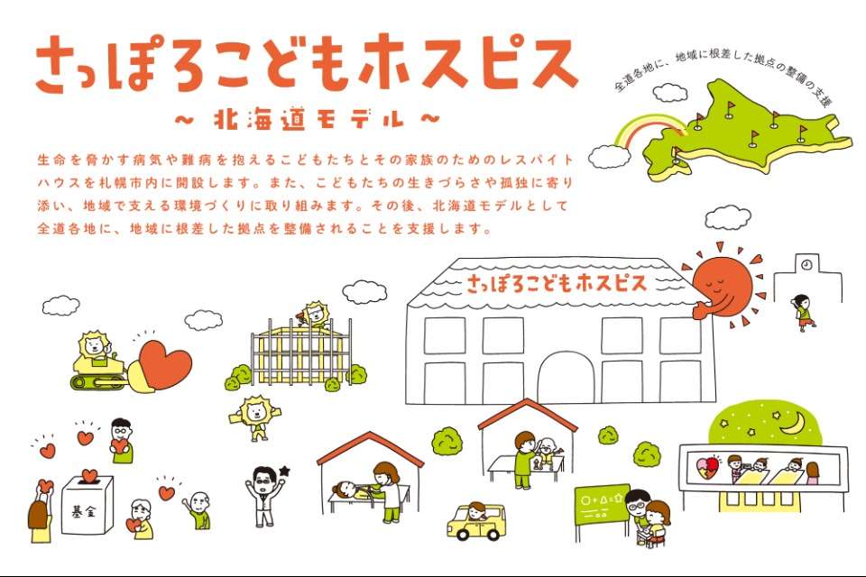 ソルウェイズの画像