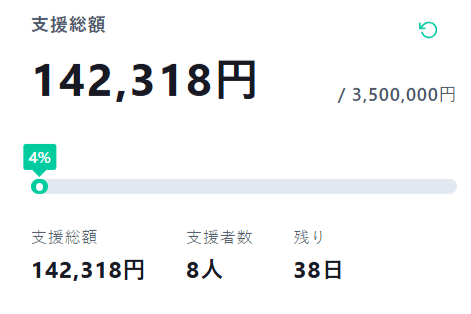 ご支援いただいた皆様へのメインビジュアル