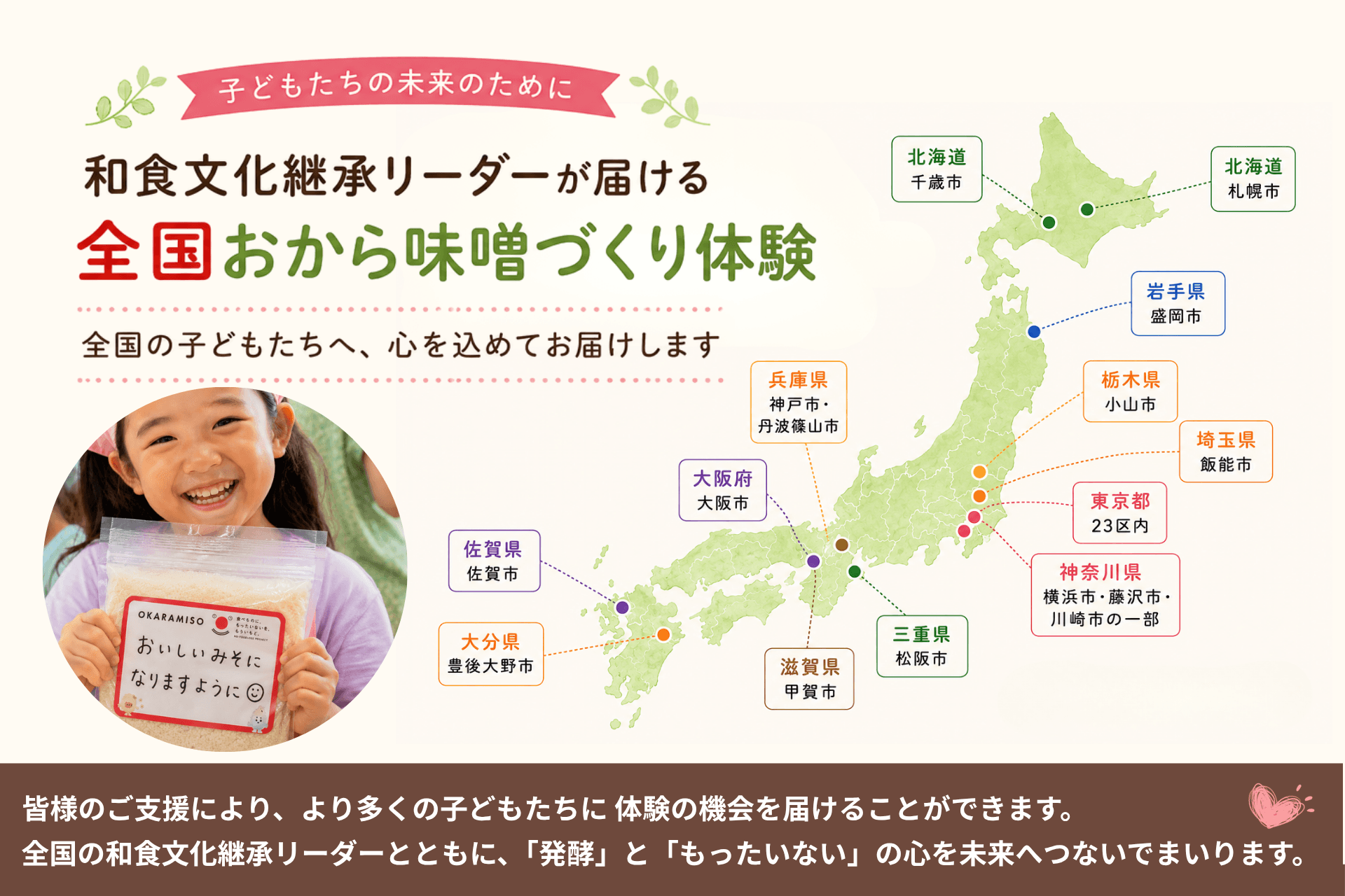 ご支援が、全国の子どもたちへの体験につながりますのメインビジュアル