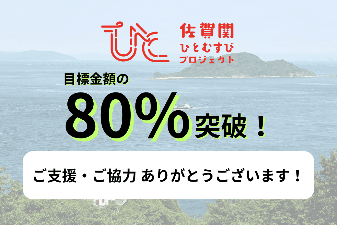 【御礼】目標金額の80%を達成しました!活動の現場からご報告ですのメインビジュアル