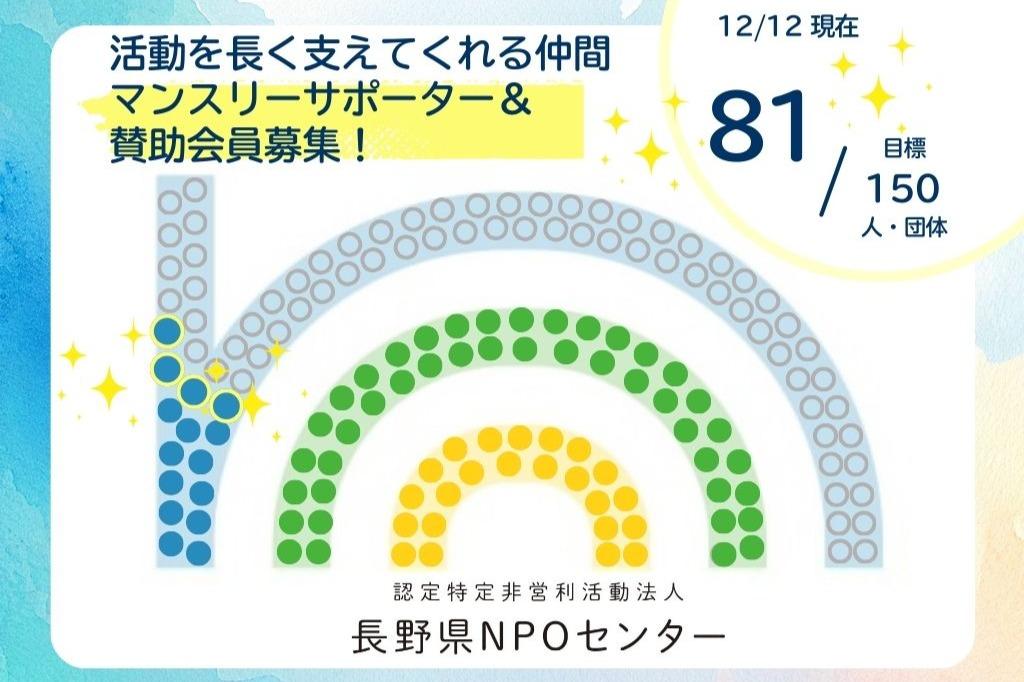 現在の継続寄付者 81/150人・団体!のメインビジュアル