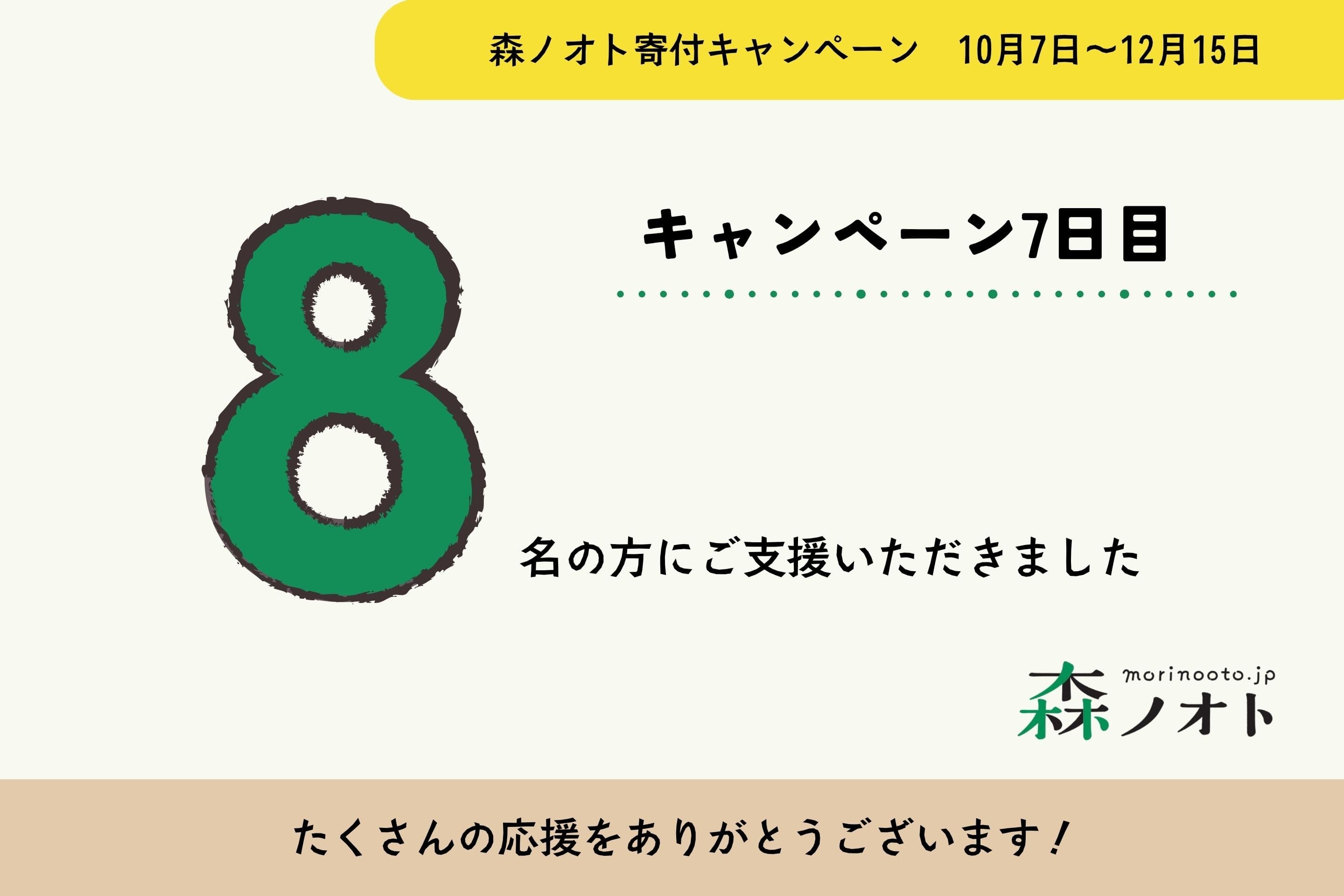 クラウドファンディング7日目を迎えましたのメインビジュアル
