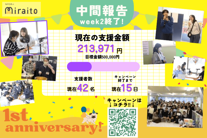 爆誕キャンペーン 中間報告(week2終了!)のメインビジュアル