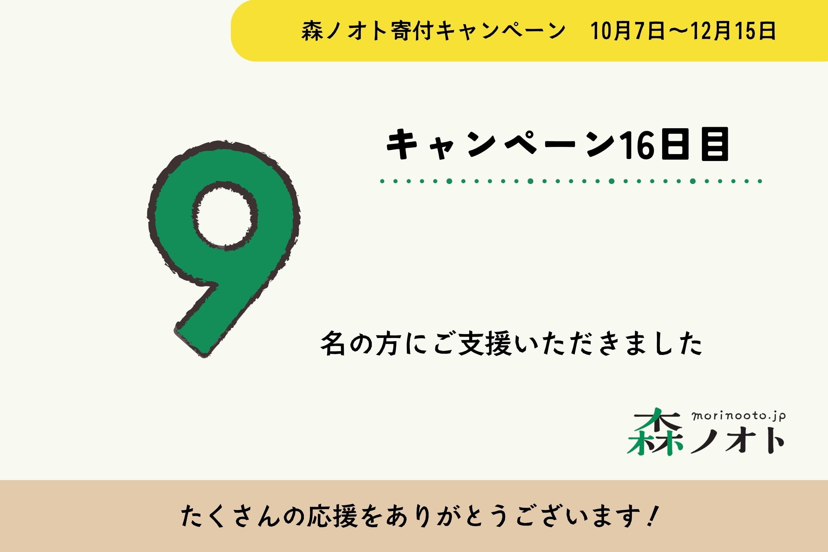 クラウドファンディング16日目。町内会・地域ケアプラザとコラボ開催のマルシェを開きましたのメインビジュアル